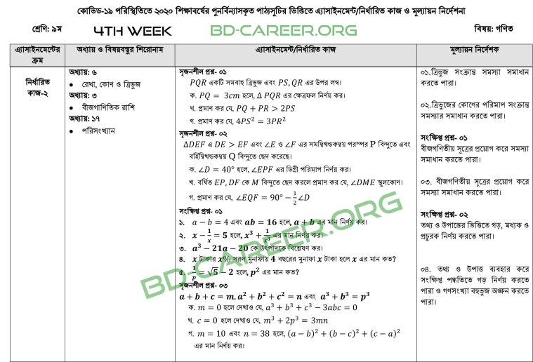 class 9 bangla 3rd week assignment answer
