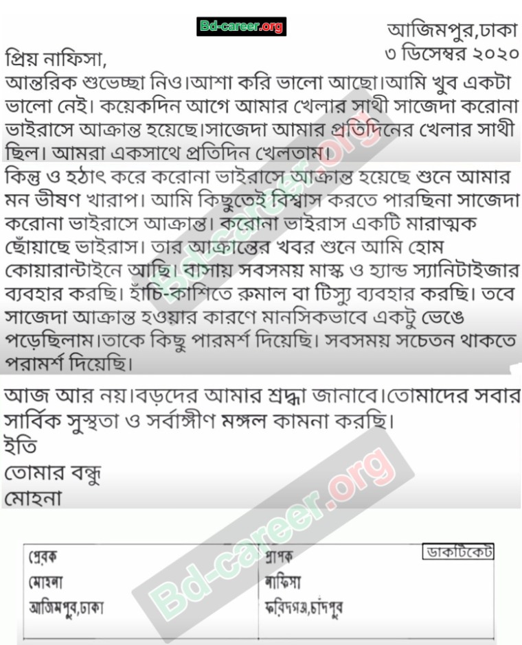 Class 7 Bangla 6th week Assignment Answer